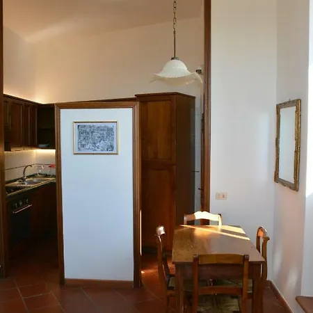 Palazzo Calocci In Apartment *